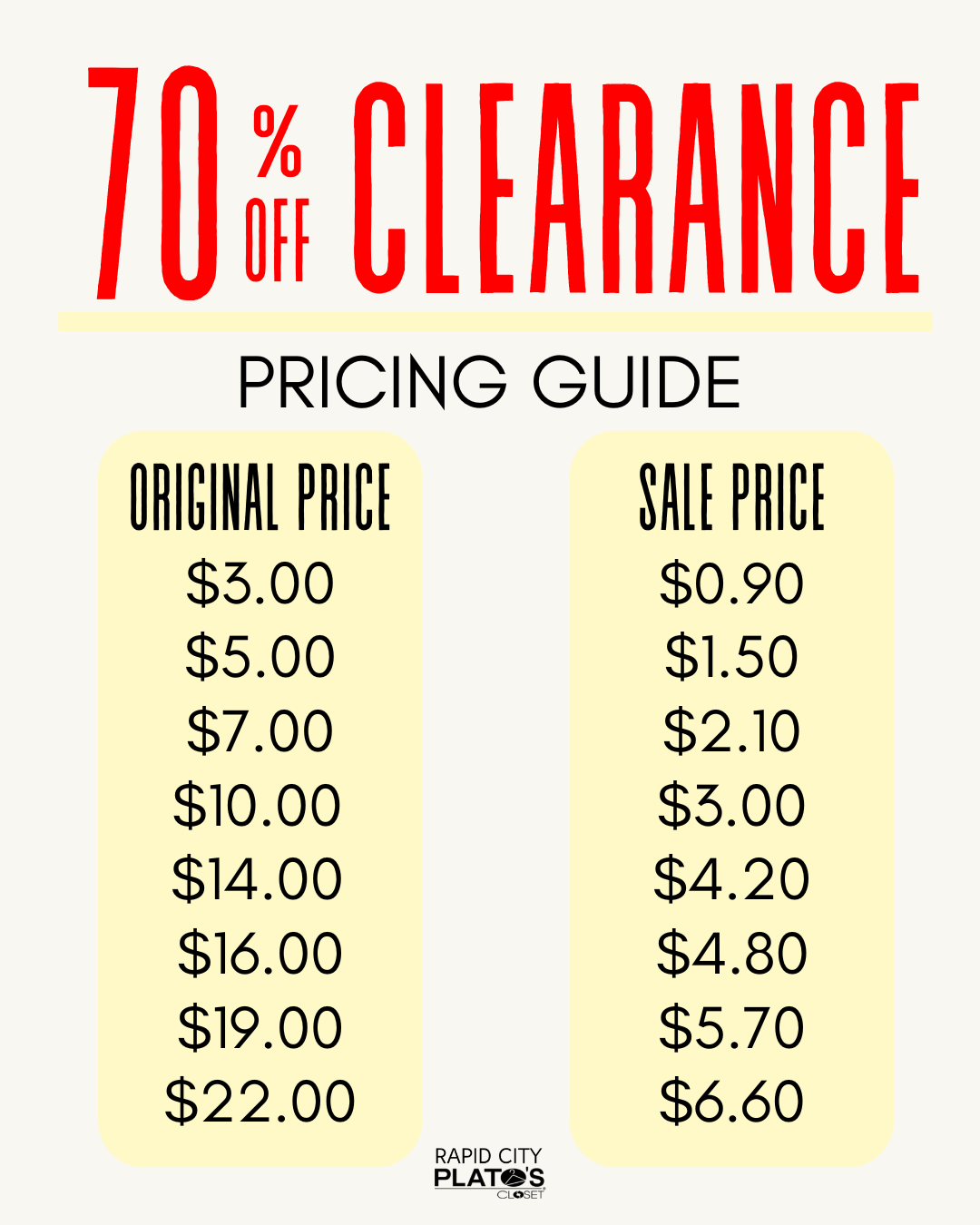 70% Off Pricing Guide